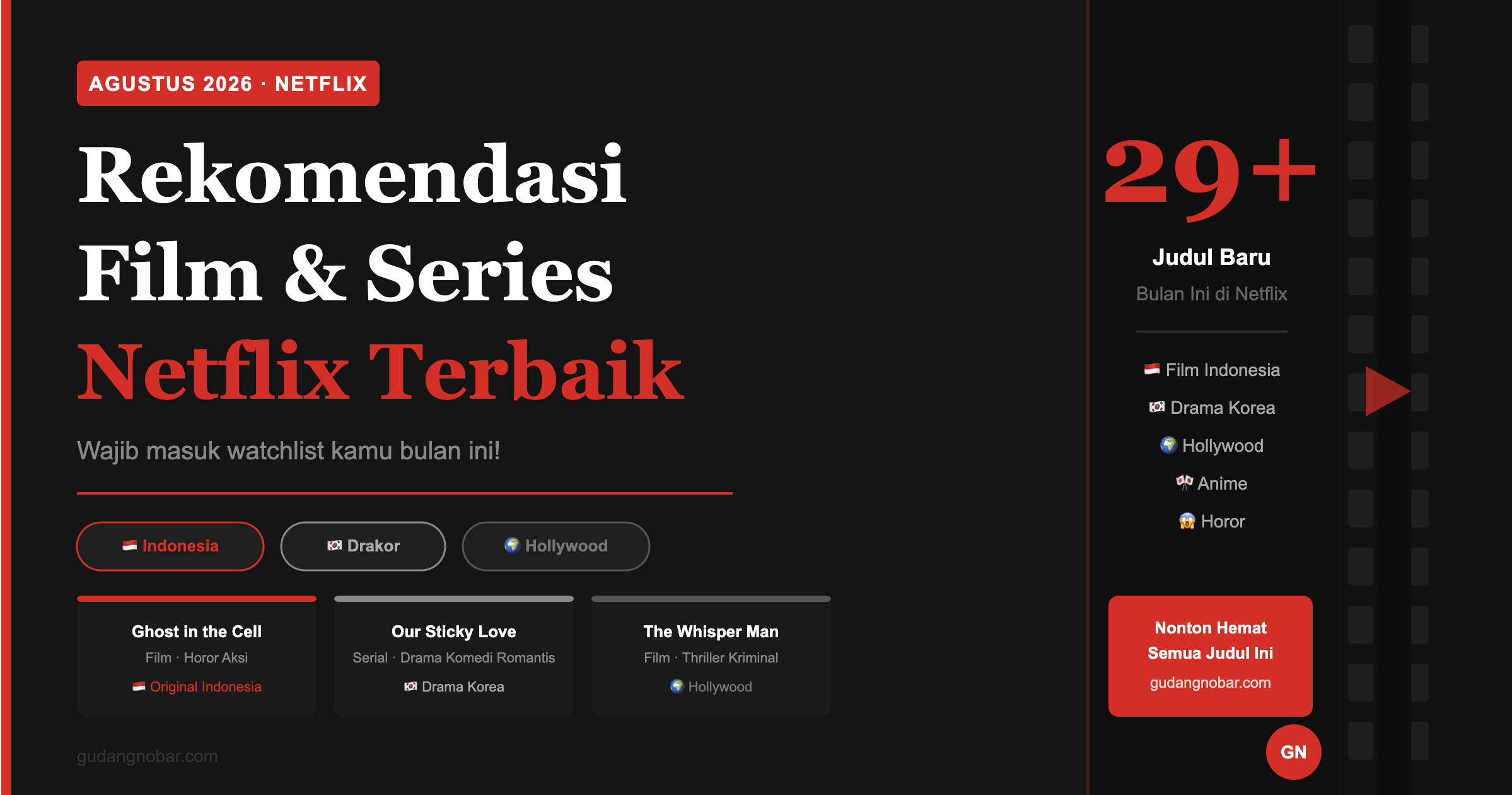 Rekomendasi Film & Series Netflix Agustus 2026 yang Wajib Masuk Watchlist